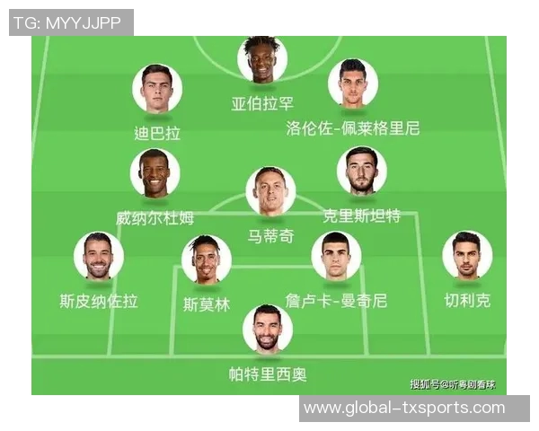 罗马俱乐部希望续约切利克至2029年以巩固球队阵容