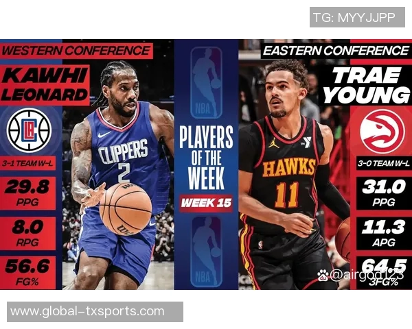 伦纳德荣膺1月15日NBA最佳球员直播吧评选结果揭晓