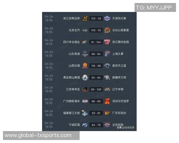 季后赛激战连连六场比赛分差仅16分关键时刻精彩纷呈